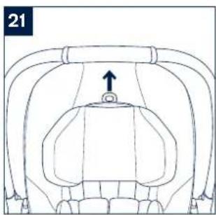 Nuna Arra - IMPORTANT! READ THESE INSTRUCTIONS CAREFULLY BEFORE USE AND KEEP THEM FOR FUTURE REFERENCE. - 18