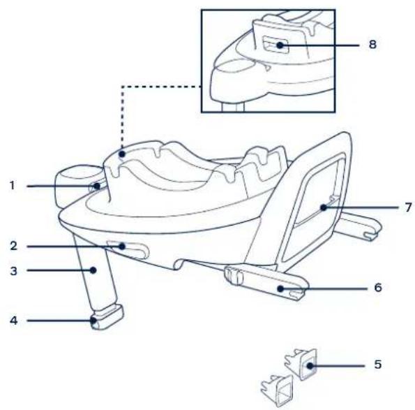 Nuna Base next - Teileliste - 1