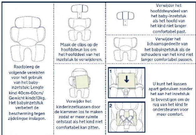 Nuna Norr - Het kind vastzetten - 1
