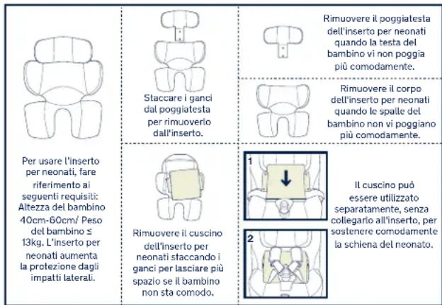 Nuna Norr - Bloccaggio del bambino - 1
