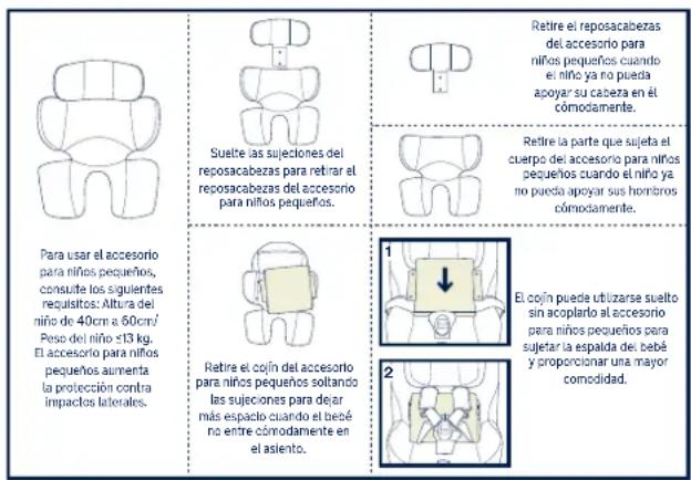 Nuna Norr - Asegurar al niño - 1