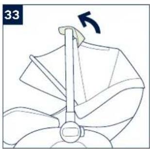 Nuna Arra next - IMPORTANT! KEEP THESE INSTRUCTIONS FOR FUTURE REFERENCE: - 29