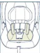 Nuna Arra next - Zavarovanje otroka - 3