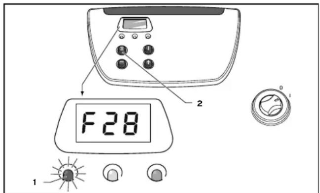 BULEX ThermoSystem - Störungen beim Zündvorgang - 1