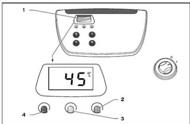 BULEX ThermoSystem - Multifunktionsanzeige - 1