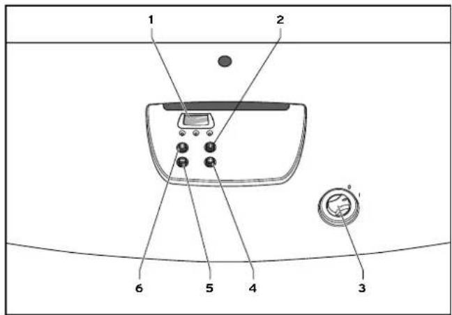 BULEX ThermoSystem - Overzicht van de bedieningselementen - 1