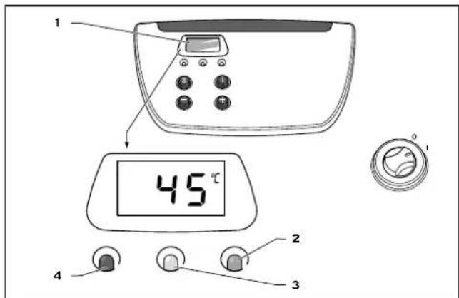 BULEX ThermoSystem - Multifunctionele weergave - 1