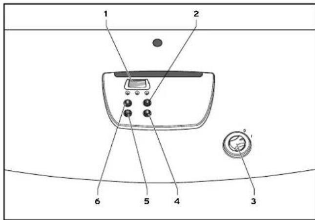 BULEX ThermoSystem - Übersicht über die Bedienelemente - 1