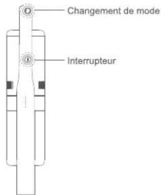 Roidmi S1E - B) allumer / éteindre - 1