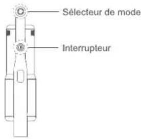 Roidmi RS70 - B) allumer/éteindre - 1