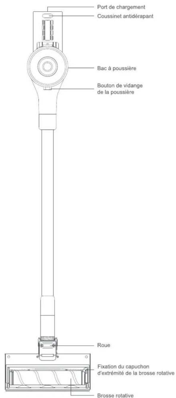 Roidmi Z1 Air - Mise en GARDE: - 3