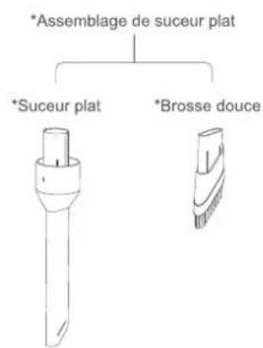 Roidmi Z1 Air - Pièces et accessoires - 1