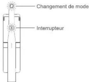 Roidmi RS40 - B) allumer / éteindre - 1