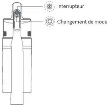 Roidmi X300 - Allumer/éteindre la machine et l'interrupteur d'aspiration - 1