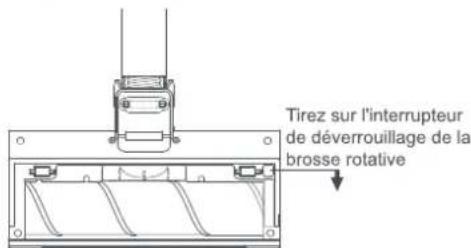 Roidmi S2 - C) nettoyage de la brosse rotative - 1