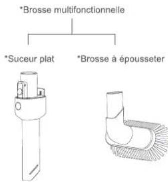 Roidmi R20 - Pièces et accessoires - 1