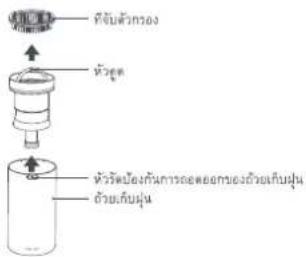 Roidmi S1 Special - a) การทำความสะอาดด้วยเก็บผุ่น - 2