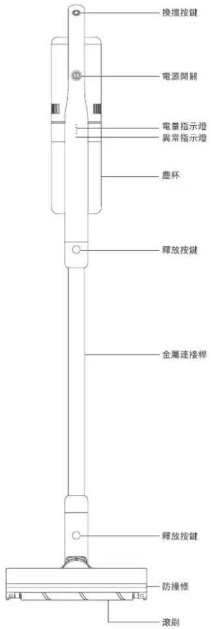 Roidmi R10 - 4.產品總覽 - 2