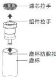 Roidmi R10 - a)塵杯拆卸與安裝 - 2