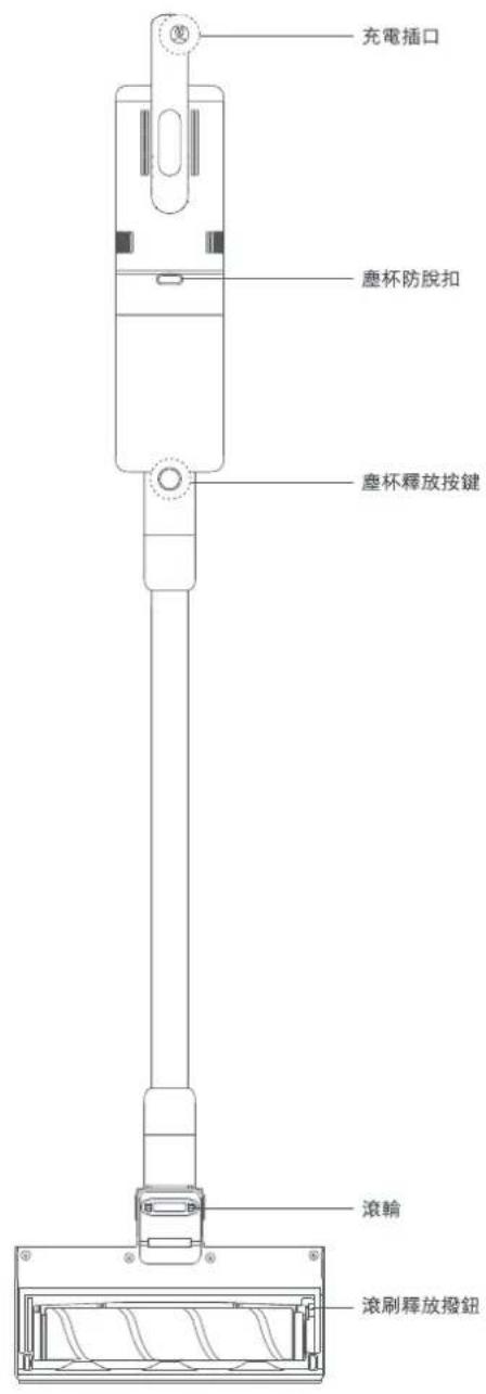 Roidmi R10 - 4.產品總覽 - 3