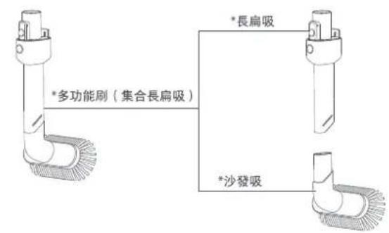 Roidmi R10 - 5.零件和配件 - 1