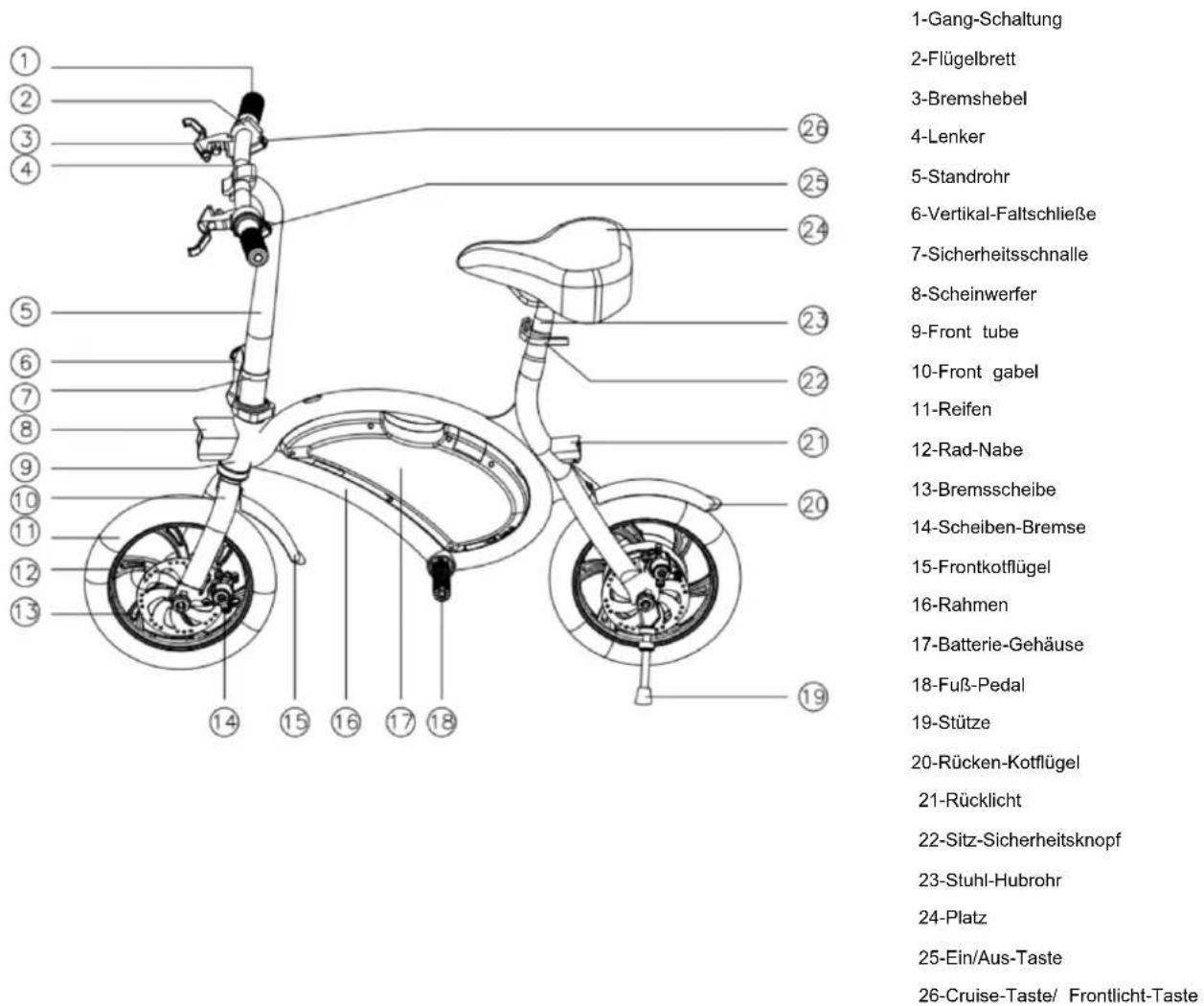 Kugoo Kirin B1 - PRODUKT-FUNKTIONSDIAGRAMM - 1