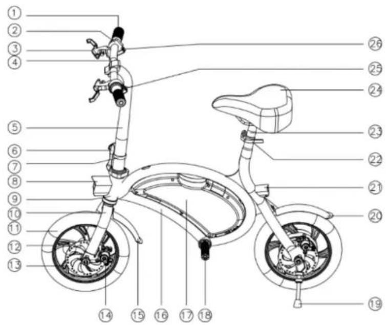 Kugoo Kirin B1 - Wartung - 1