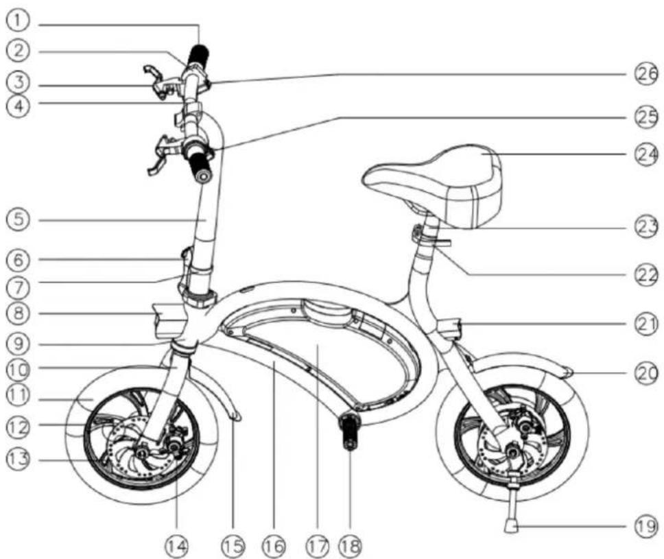 Kugoo Kirin B1 - SCHEMA FUNZIONALE DEL PRODOTTO - 1