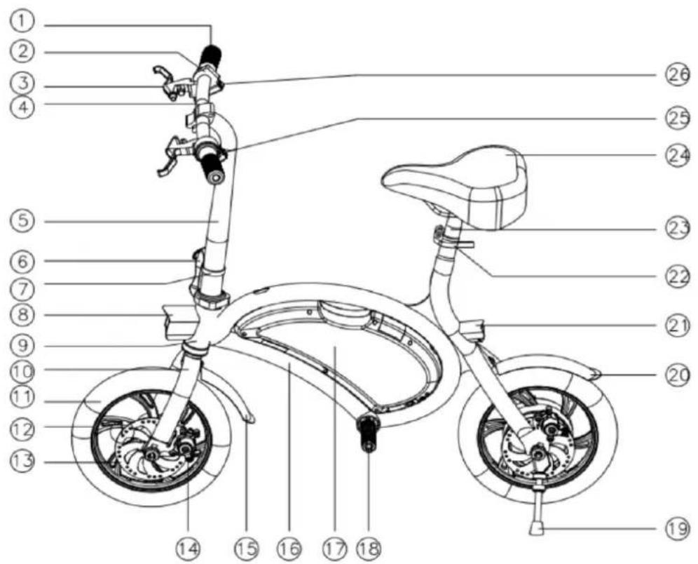 Kugoo Kirin B1 - DIAGRAMA DE FUNCIONES DEL PRODUCTO - 1