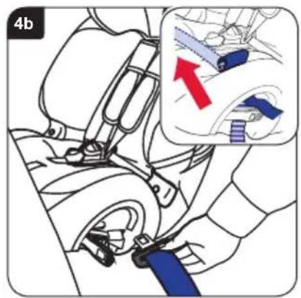 Britax-Römer MultiTech III - Montagem da suaCADEira de criança (virada paraTRS) num assento dianteiro - 2