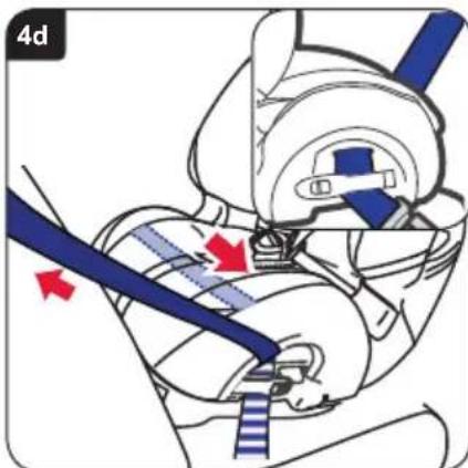 Britax-Römer MultiTech III - Instalación del asiento infantil (orientado hacerás) en un asiento delantero - 4