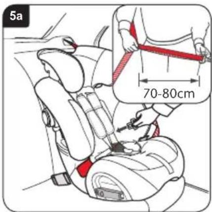 Britax-Römer MultiTech III - Montage du siège d'enfant (dirigé vers avant) à l'aide de ceintures - 1