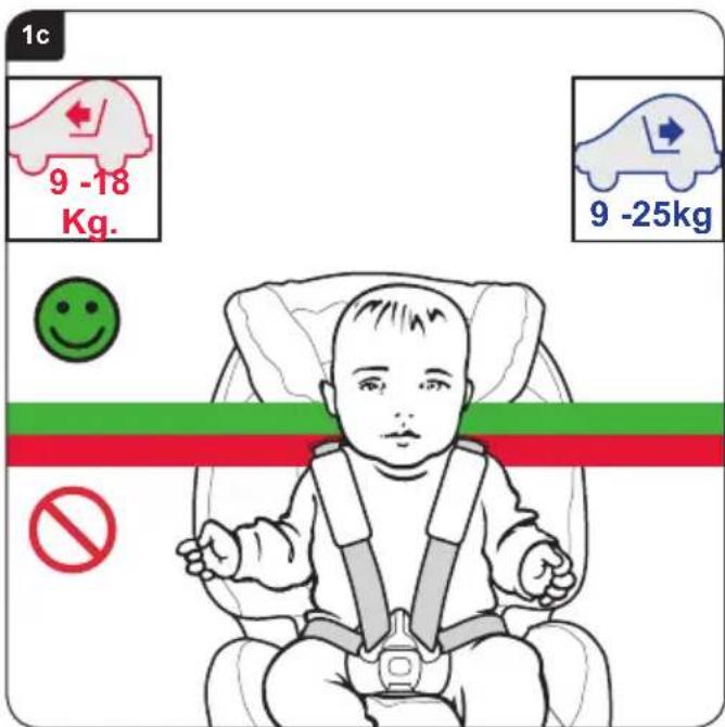 Britax-Römer MultiTech III - Ajuste del asiento infantil - 3