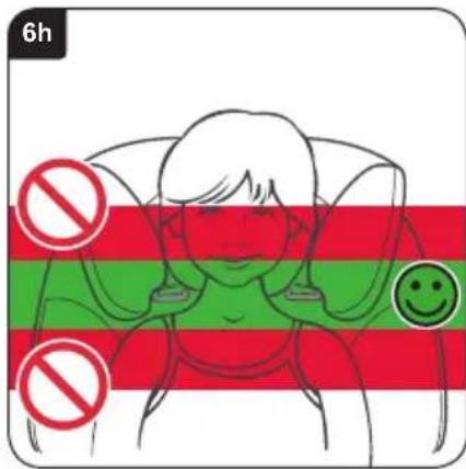 Britax-Römer MultiTech III - Anpassendes Kindersitzes - 6