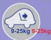 Britax-Römer MultiTech III - Introduction à votre nouveau siège d'enfant - 2