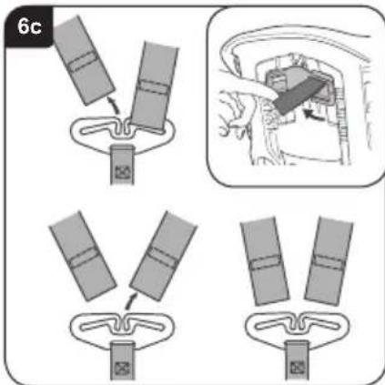 Britax-Römer MultiTech III - Adaptation du siège d'enfant - 1