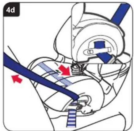 Britax-Römer MultiTech III - Montagem da suaCADEira de criança (virada paraTRS) num assento dianteiro - 4