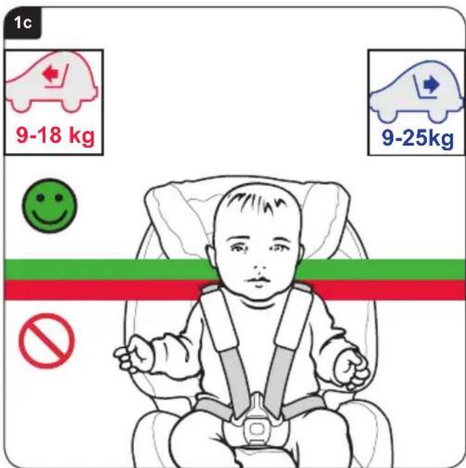 Britax-Römer MultiTech III - Het kinderzitje afstellen - 3