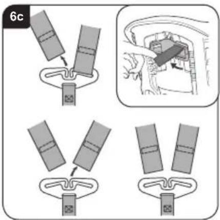 Britax-Römer MultiTech III - Ajuste del asiento infantil - 1