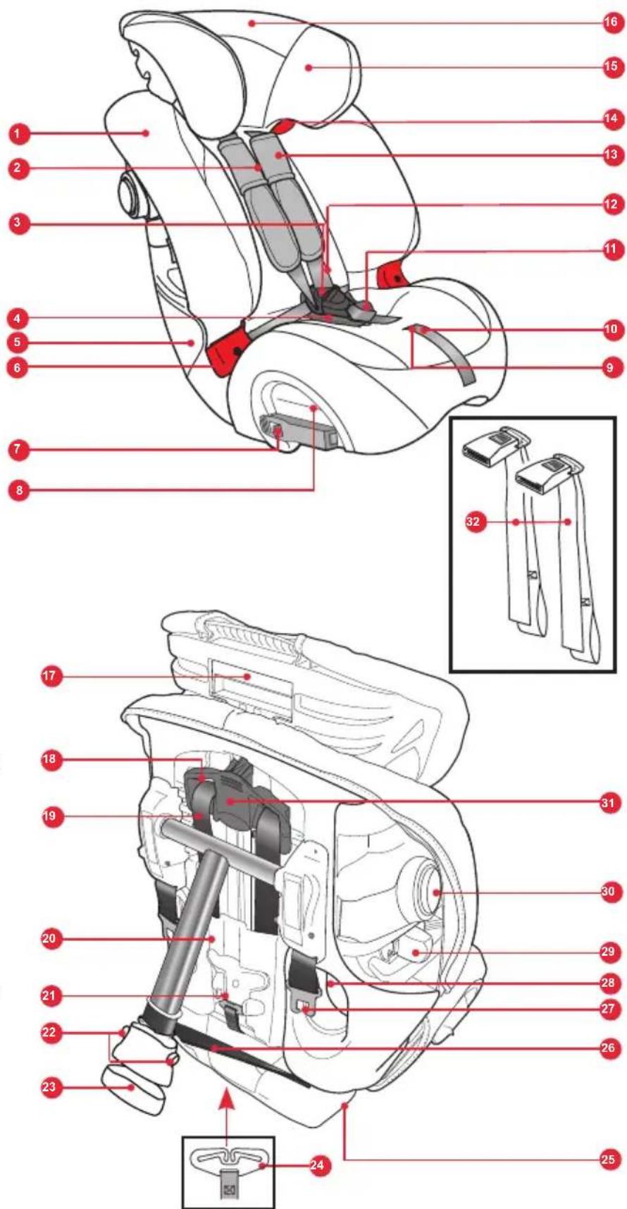 Britax-Römer MultiTech III - Introductieinzakeuwniewkinderzitje - 4
