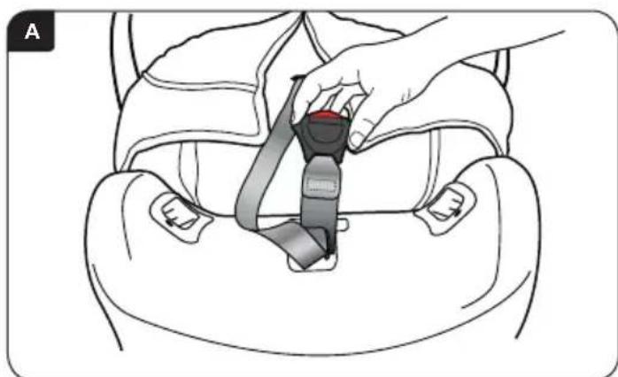 Britax-Römer MultiTech III - Mantenimiento del asiento infantil - 1