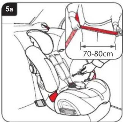 Britax-Römer MultiTech III - Instalación del asiento infantil (orientado hacer delante) con cinturones de seguridad del automóvil - 1