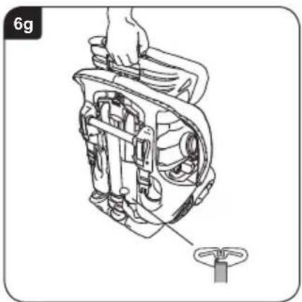 Britax-Römer MultiTech III - (Fig. 6g). - 3