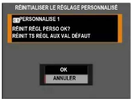 FUJIFILM GFX 50S II - Réinitialisation des réglages personnalisés - 3