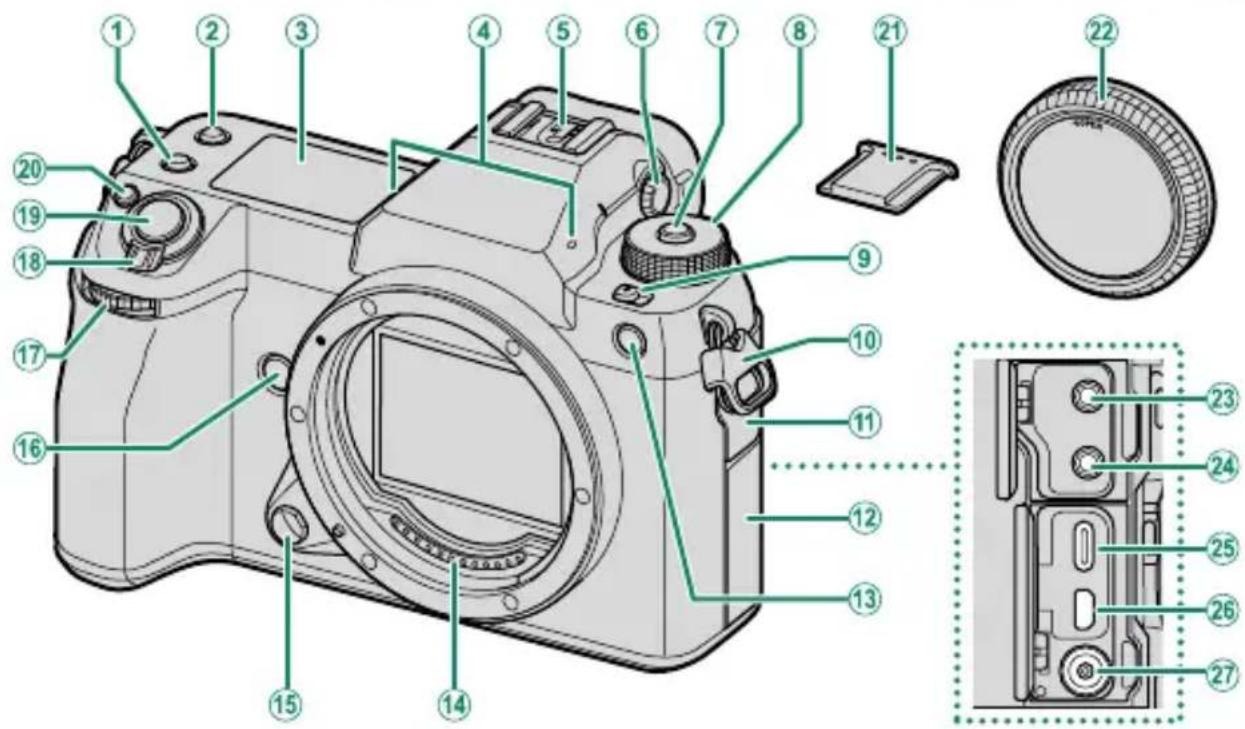 FUJIFILM GFX 50S II - Parties de l'appareil photo - 1