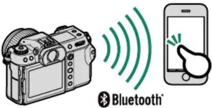 FUJIFILM GFX 50S II - Smartphones et tablettes : couplage bluetooth® - 1