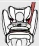 CYBEX Pallas B2Fix + Lux - ZAGŁÓWEK Z REGULACJA NACHYLENIA - 2