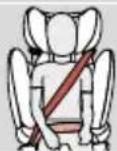 CYBEX Pallas B2Fix + Lux - SKLOPNÁ OPIERKA HLAVY - 2