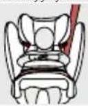 CYBEX Pallas B2Fix + Lux - OIKEA ASENNUSTILA - 1