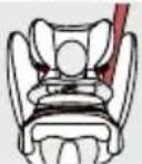 CYBEX Pallas B2Fix + Lux - CERTYFIKATY - 1